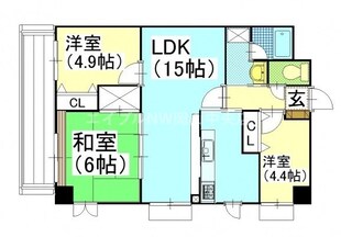 グリーンビレッジ北方の物件間取画像